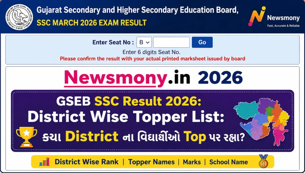 GSEB SSC Result 2026 District Wise Topper List