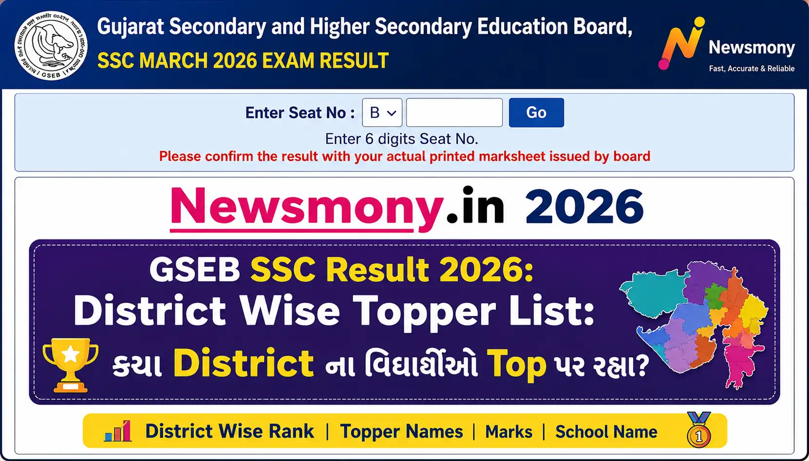 GSEB SSC Result 2026 District Wise Topper List